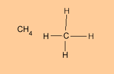 The methane molecule