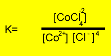 The equilibrium expression for the reaction.