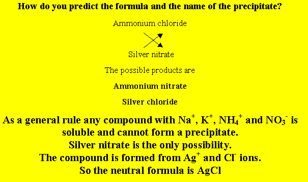 Click for more information on how to work out the formula of an ionic substance such as a precipitate.