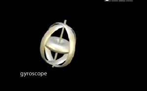 gyroscope gif