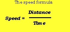 average speed formula